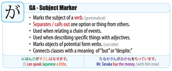 japanese particle ga cheat sheet